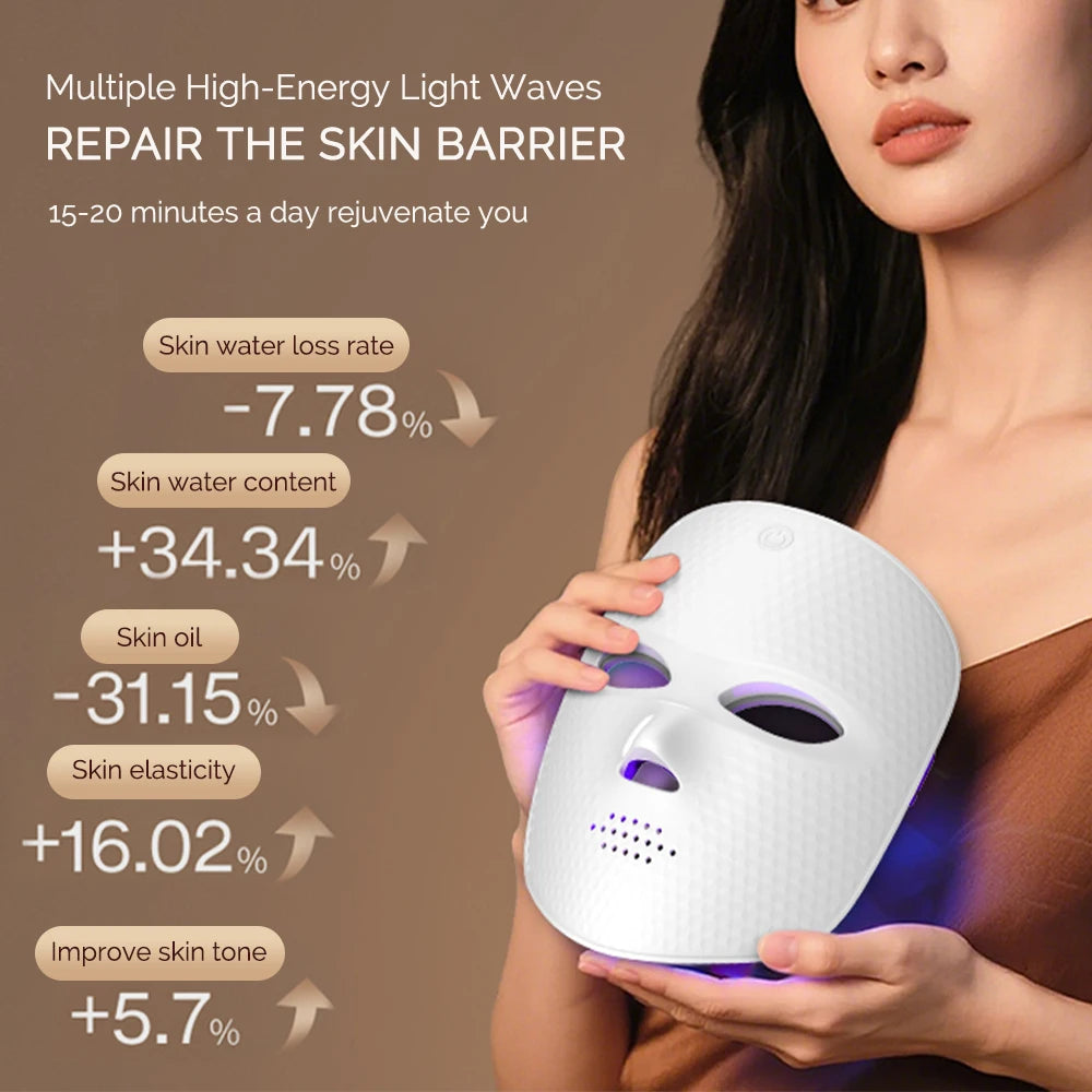 Avery Vale LED Rejuvenation Face Mask