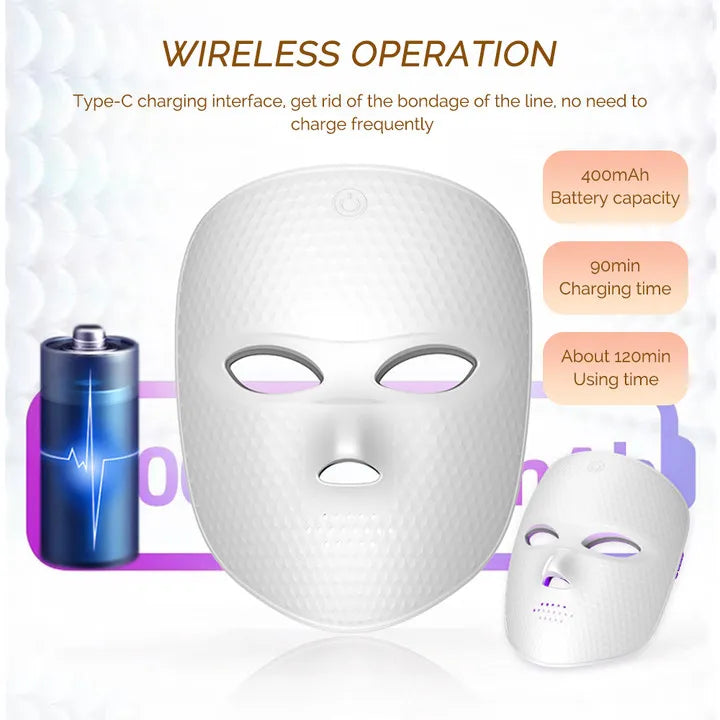Avery Vale LED Rejuvenation Face Mask
